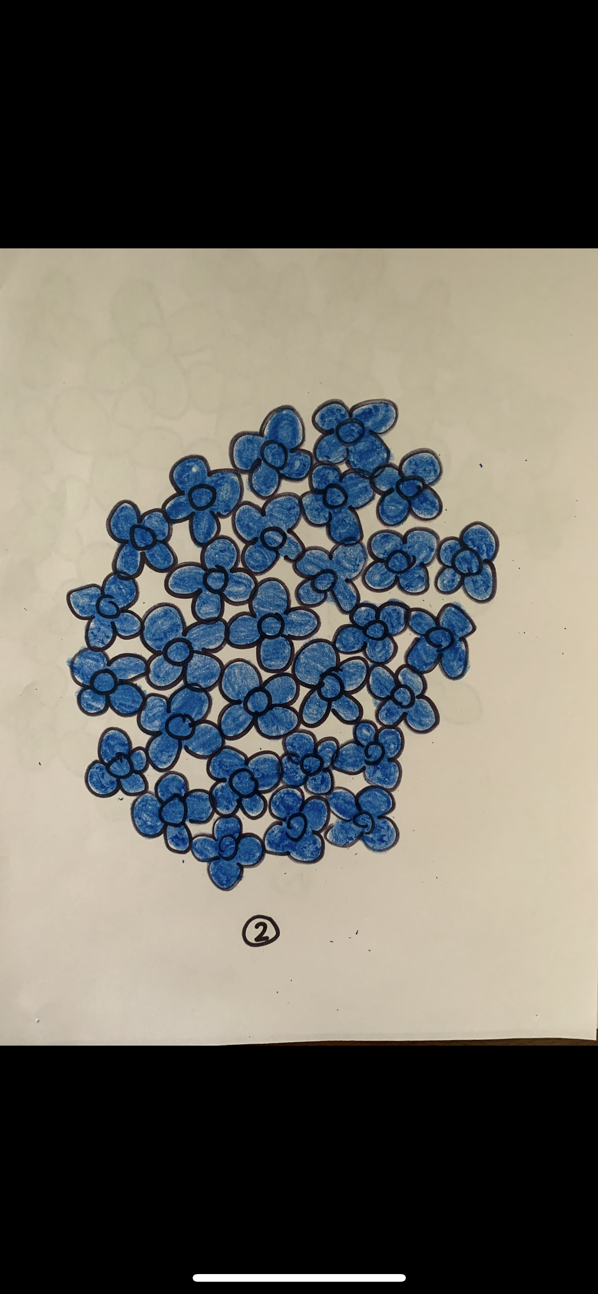 THE ARCHIVES: ON THE REAL VALUE OF THE CREATIVE PROCESS